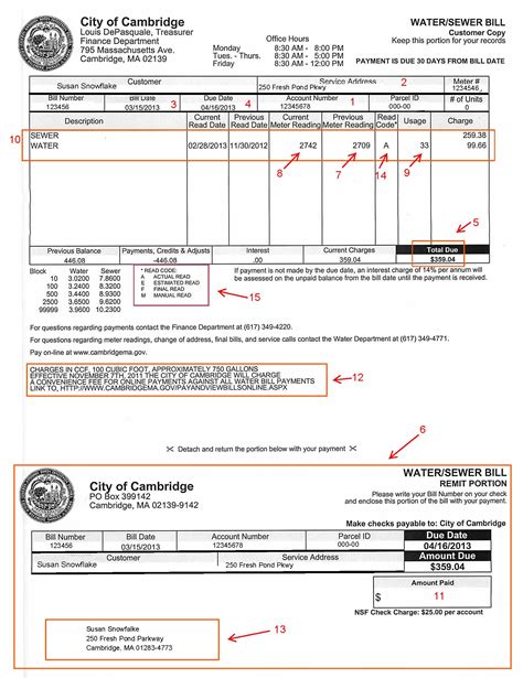 city of countryside water bill.